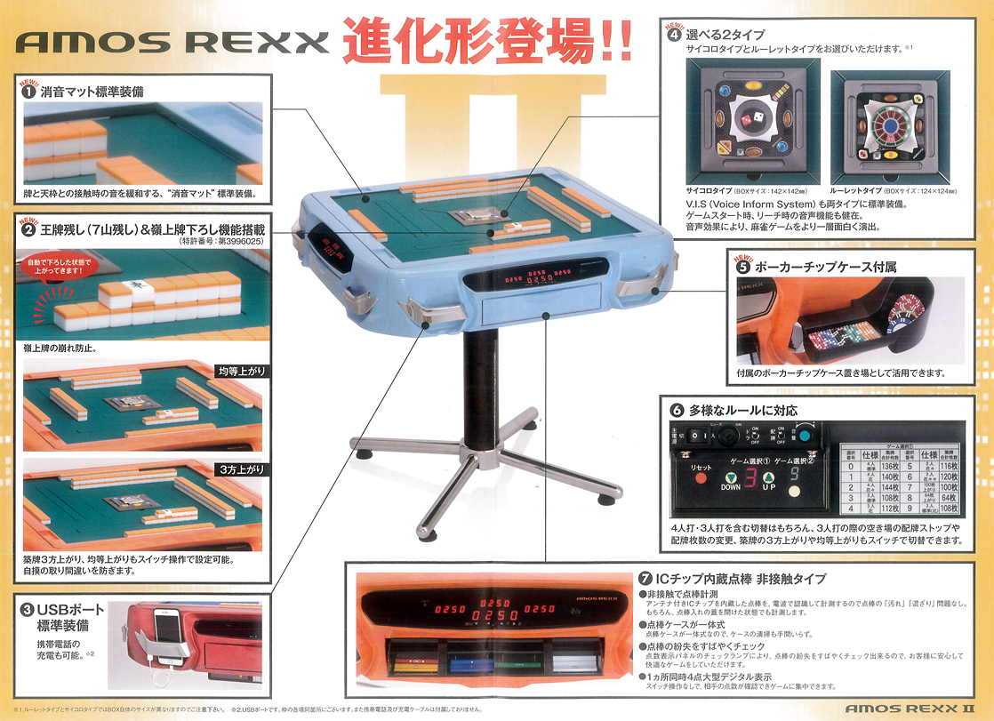 ☆AMOS REXXⅡ